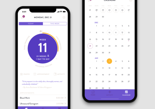 Monthly Gift - Menstrual Cycle Tracking