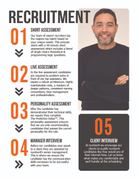 number8 Recruitment Process