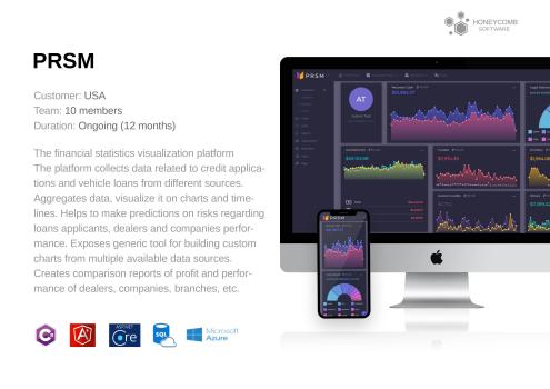 Financial statistics visualization platform