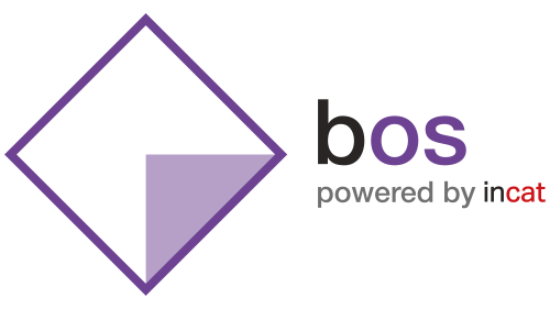 BOS Fintech - Banking Operation System