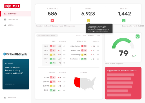 Financial Health Check for Financial Health Network