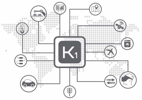 Industrial IoT Gateway