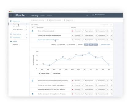 Visitors Tracking System