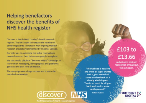NHS Discover - Uncovering more about their audience through paid search