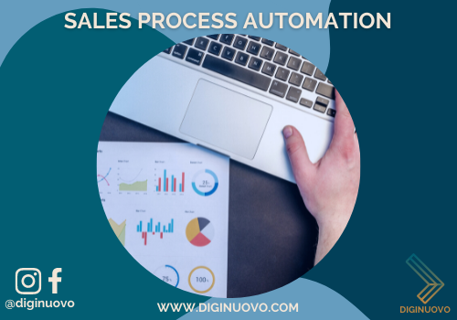 SALES PROCESS AUTOMATION