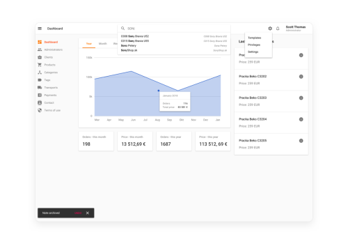 Complex B2B platform