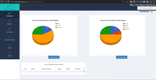 Learning Management System