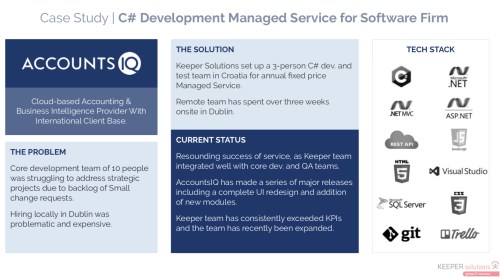 SaaS Accounting & Finance Product