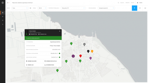 IoT Integration Platform
