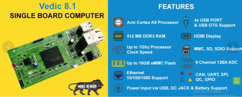 Single Board Computer