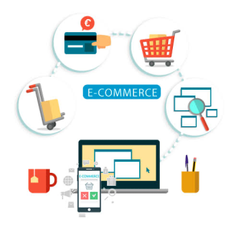 E-commerce Development