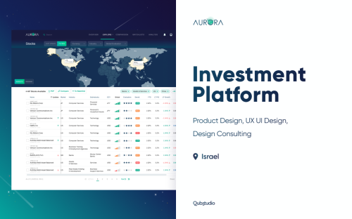 Software Development of Aurora