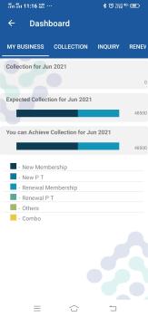 VizaClub - Gym Management Software