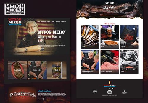 Myron Mixon