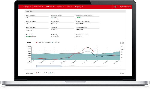 Mobile advertising software for digital agencies
