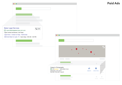 Paid Advertising / Search Ads