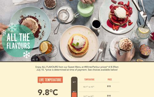 Pancake & Restaurant Extraordinaire