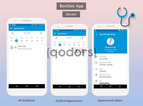 BestDoct - Doctor