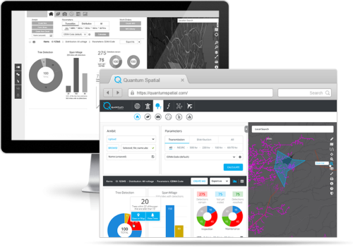 Actionable Intelligence & Geospatial Analytics