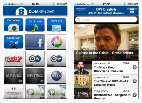 Video Streaming for Service Provides