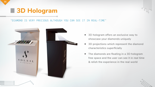 3D Hologram