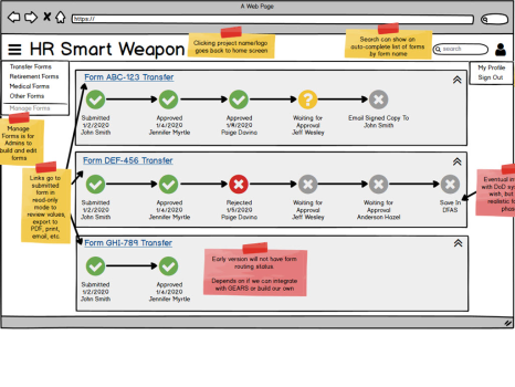 U.S. Air Force HR Smart Weapon