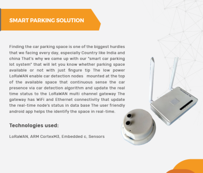 Smart Car Parking Solution