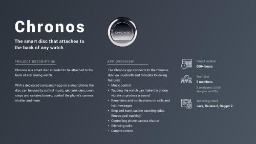 Chronos