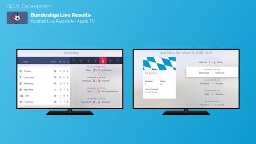 Bundesliga Live Results