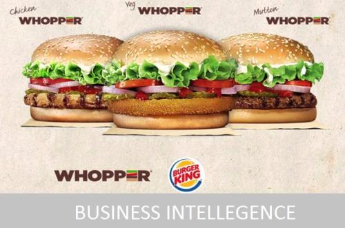Burger King BI Development