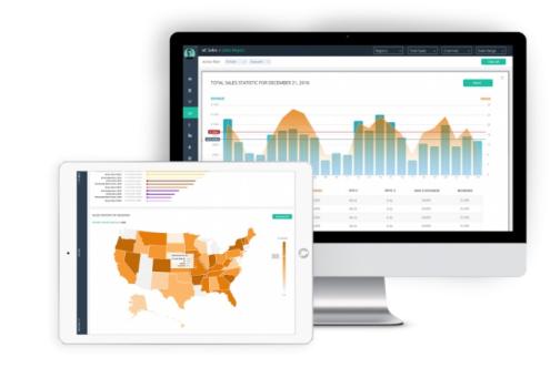 Business Intelligence Tool