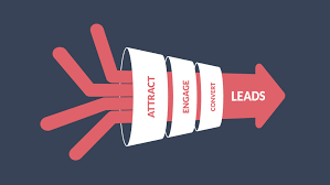 Lead Generation Strategy