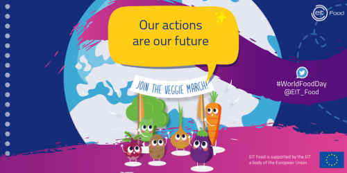 Social Media Marketing for EIT Food