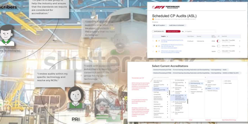 Aerospace Supply Chain Auditing and Monitoring App