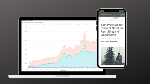 Inbound Outfit for Payroll & HR Company