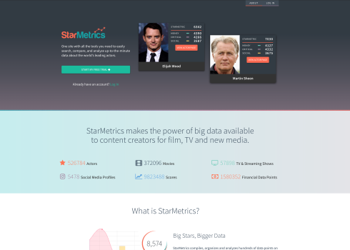 StarMetrics