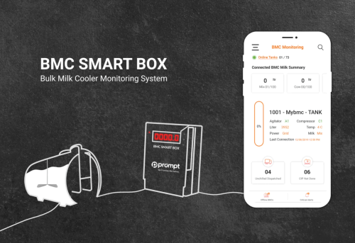 Monitoring of Milk Quality through Advanced Technology