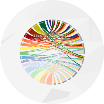 A new way to analyse communities on Twitter