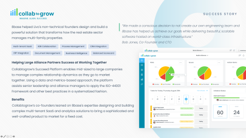 Collabtogrow Alliance Management SaaS