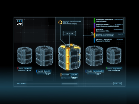 VCE VBlock