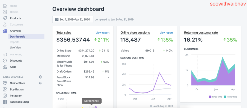 SEO Sales Boost