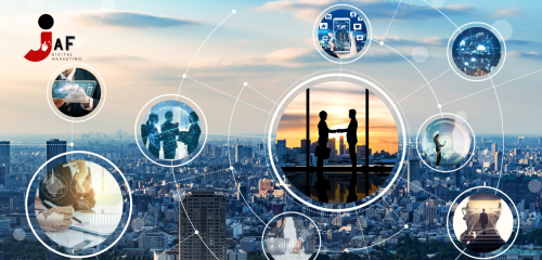 Importance of Social Media Management