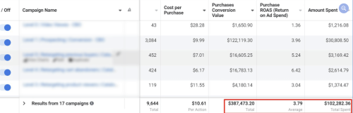 Baked Cookie Delivery