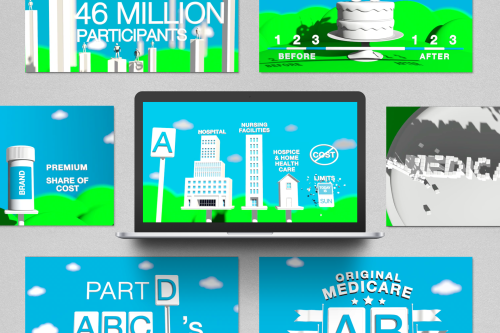 BCBSAZ | What is Medicare -- Part D?