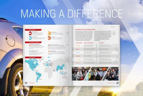 Corporate Sustainability Report