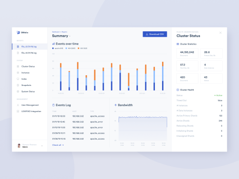 Management, Monitoring and Analytical Dashboard