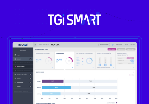 TGI smart - Online Platform for Data Analysis and Visualization
