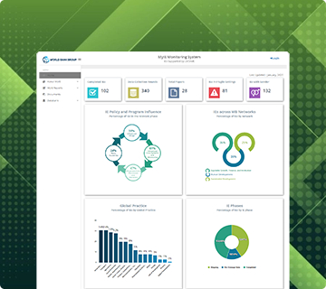MyIE - Client : World Bank