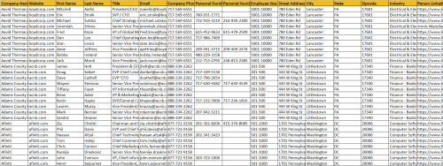 Generate a list of construction companies in Philadelphia, PA