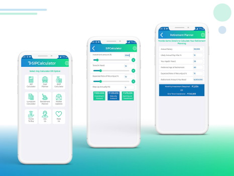 SIP Calculator